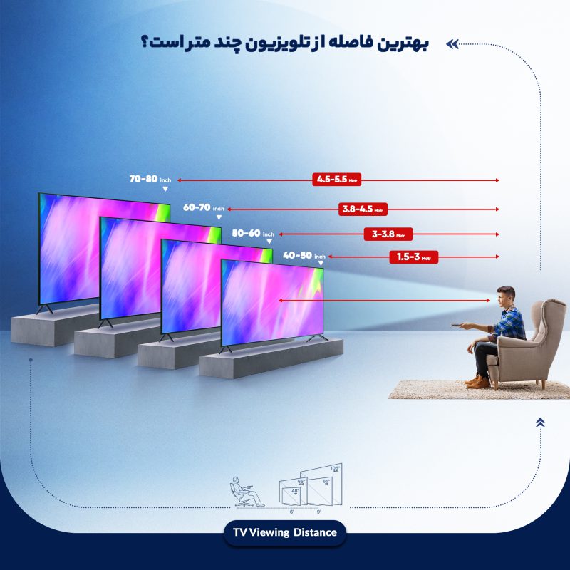 تلویزیون ال ای دی هوشمند سینگل مدل 4322CS سایز 43 اینچ